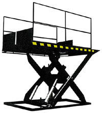 Titan Worldwide Hydraulic Scissor Lifts